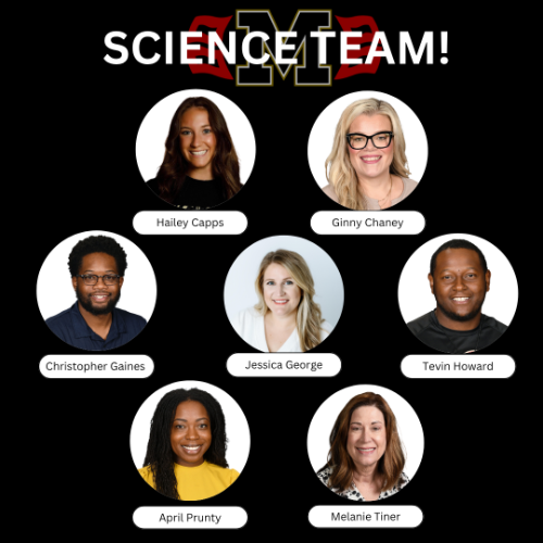 Meet the Science Team 